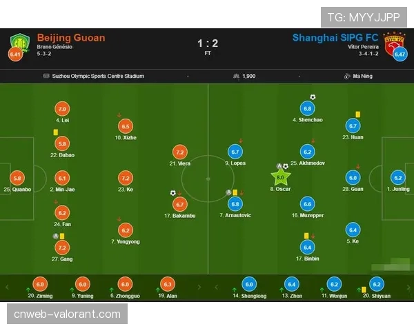 【2026年4月中超联赛·赛后·复盘深度复盘：浙江队三中卫体系如何在强压下零封攻击力强大的成都蓉城